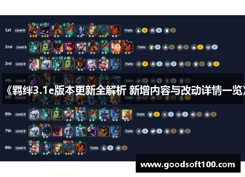《羁绊3.1e版本更新全解析 新增内容与改动详情一览》