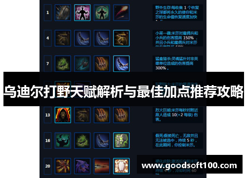 乌迪尔打野天赋解析与最佳加点推荐攻略